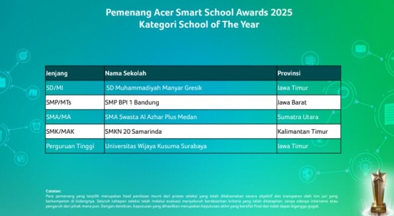 foto slider headline