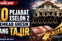10 pejabat Pemkab Gresik Terkaya